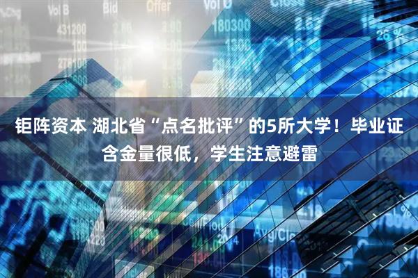钜阵资本 湖北省“点名批评”的5所大学！毕业证含金量很低，学生注意避雷